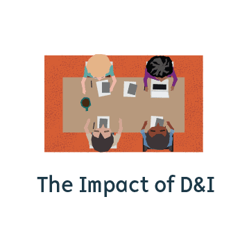 D&I Toolkit the impact of D&I The Nova Collective